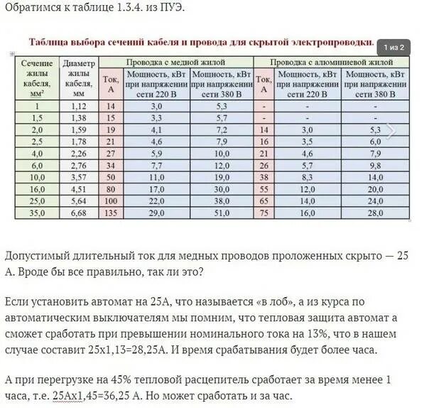 Таблица мощности кабеля автоматов. Сечение кабеля по мощности таблица ПУЭ. ПУЭ сечение проводов по мощности. Выбор сечения кабеля по мощности таблица. Таблица сечения кабеля по ПУЭ.