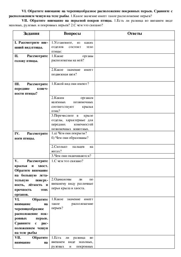 Приспособления птиц к полету: внешнее и внутреннее строение.
