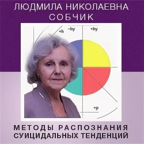 Тест л н собчик. Собчик психодиагностика.