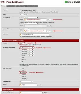 Pfsense ipsec