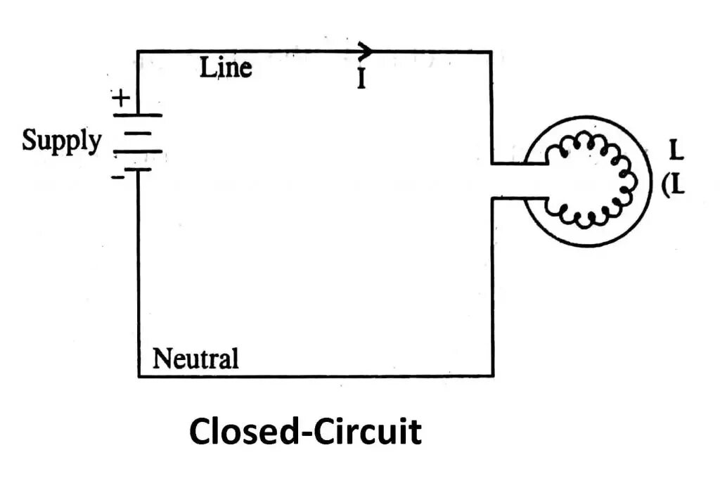 Closed circuit. Electric circuit код с коробки. xor3 circuit. close circuit. neon 420a circuit diagram.