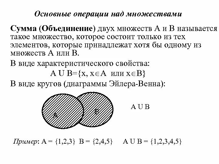 Основные операции над множествами. Операции над множествами. Объединение множеств. Операции над множествами сумма. Теория множеств объединение.