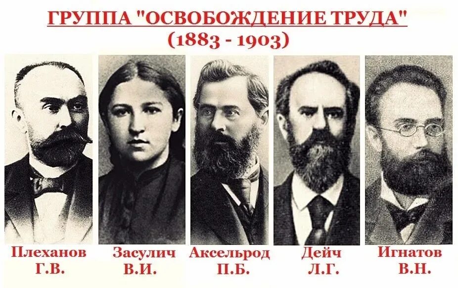 1883 Г. - группа “освобождение труда. Представители марксизма в России 19 век. Группа освобождение труда Плеханов. Представители марксизма 19 века в Европе.