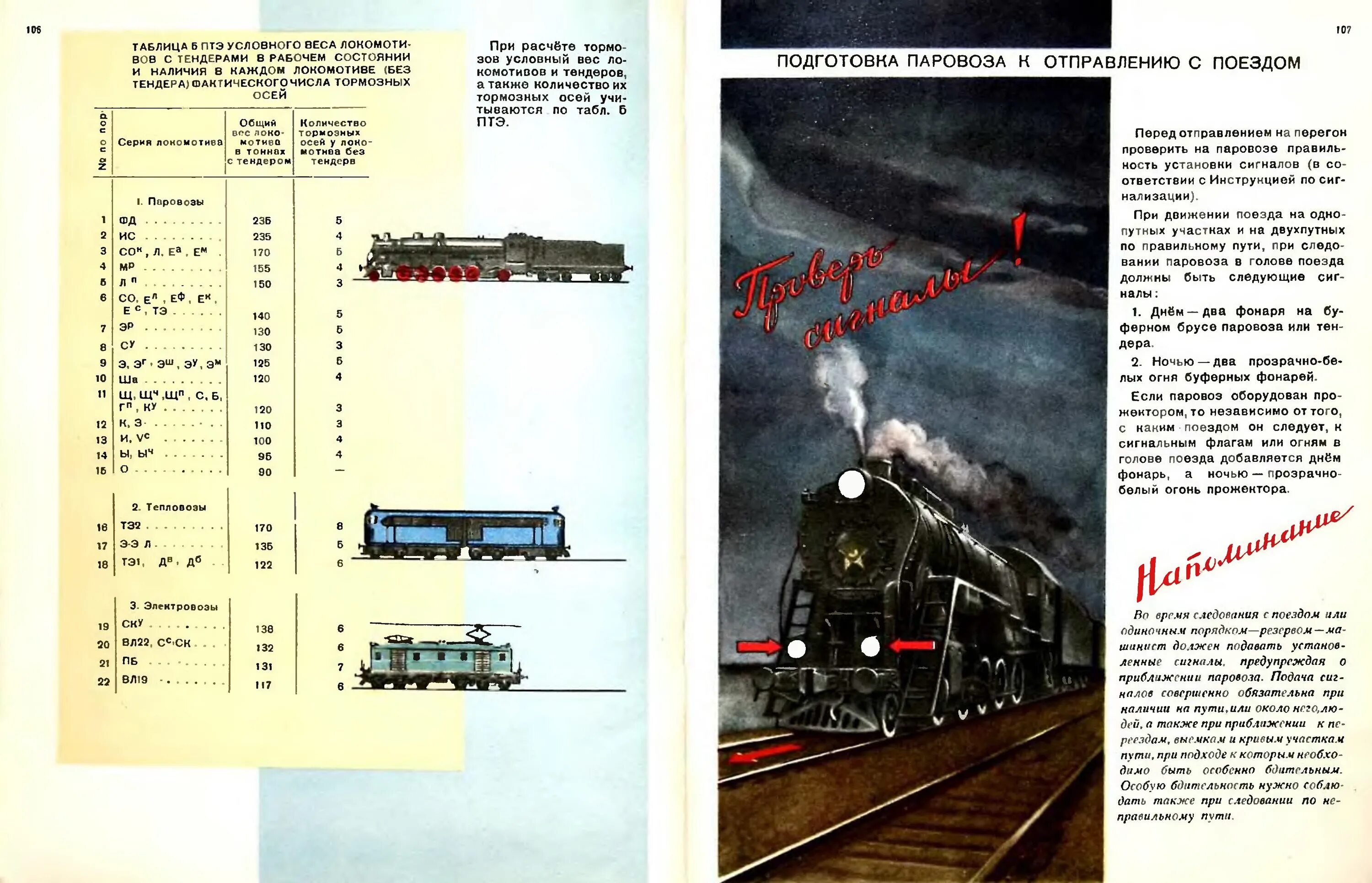 Паровоз какой скорость. Пособие машинисту электровоза. Иллюстрированное пособие паровозному. Иллюстрированное пособие паровозному машинисту. Пособие машинисту паровоза.