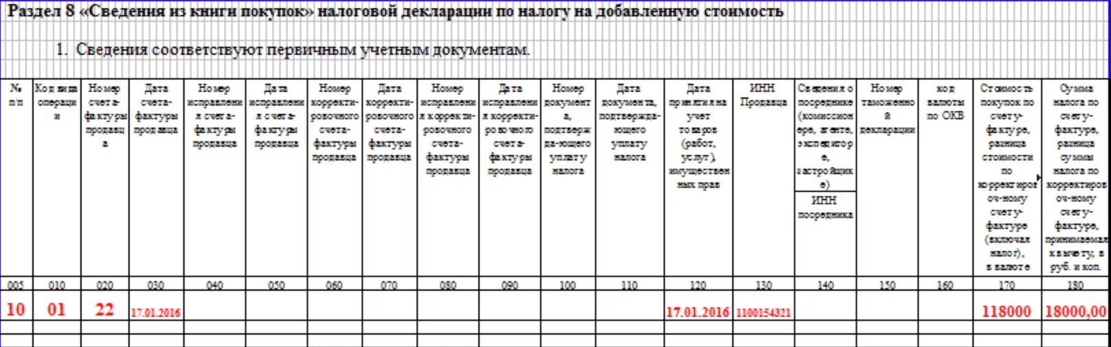 Код ошибки 1 в декларации по ндс. Раздел 9: сведения из книги продаж. Раздел 9 налоговой декларации НДС. Книга продаж в декларации по НДС. Раздел 8 сведения из книги покупок.