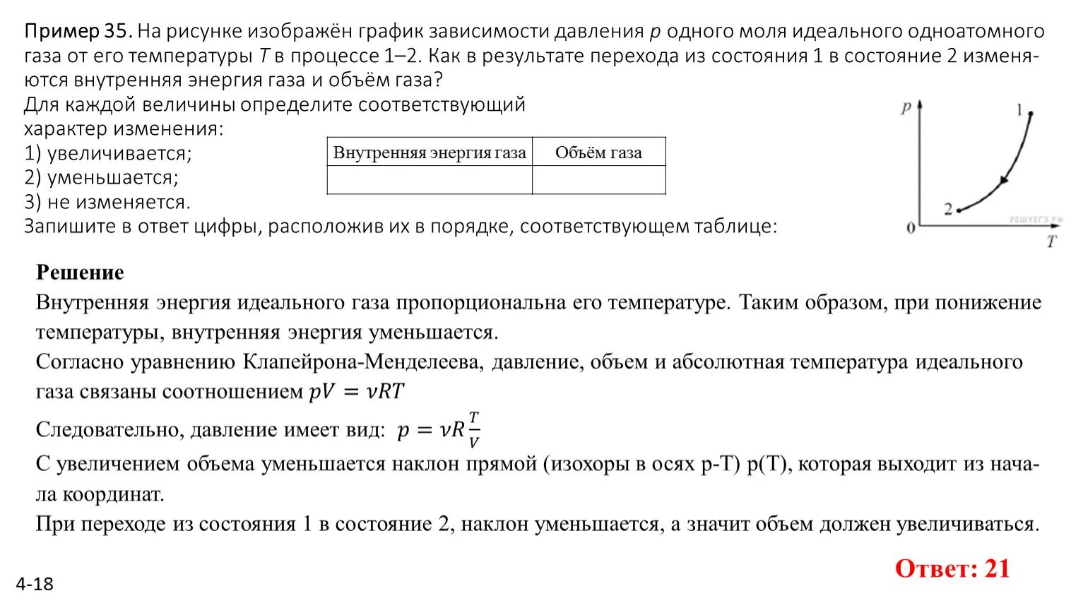 Как изменится давление одноатомного. График зависимости давления идеального газа от температуры. Графики зависимости давления идеального газа от температуры. График зависимости идеального газа от температуры. Объем моля идеального газа.