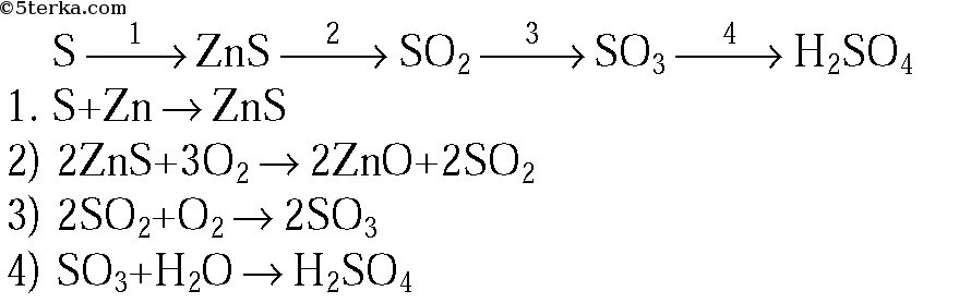 Осуществить превращение s zns so2. ZNS получение. ZNS so2. Как получить ZNS. S ZNS.