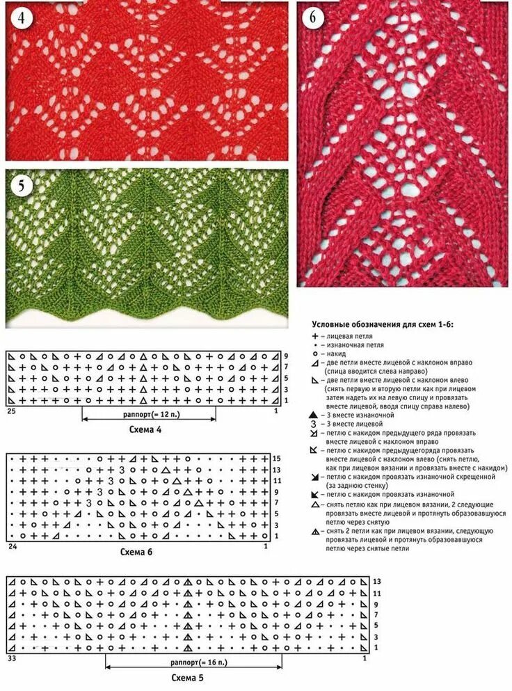 Узоры для вязания спицами со схемами