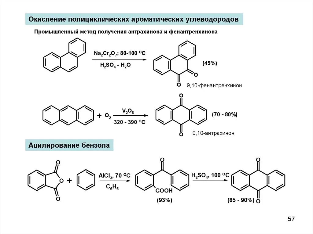 Реакции окисления углеводородов. Ароматические соединения бензол. Углеводороды c9 ароматические соединения. Окисление ароматических углеводородов. Окисление конденсированных ароматических углеводородов.