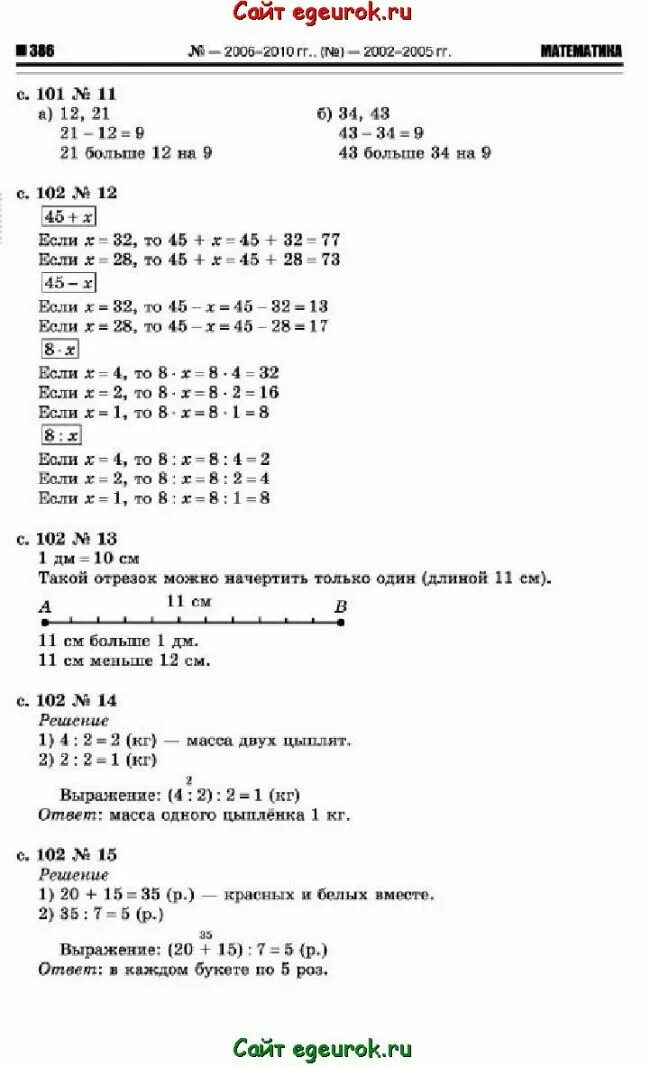 Математика 4 вторая часть рудницкая. Математика 2 класс учебник 2 часть Рудницкая ответы. Гдз 2 класс математика Рудницкая стр 101. Гдз по математике 2 класс учебник 2 часть Рудницкая. Гдз по математике 2 класс 2 часть Рудницкая.