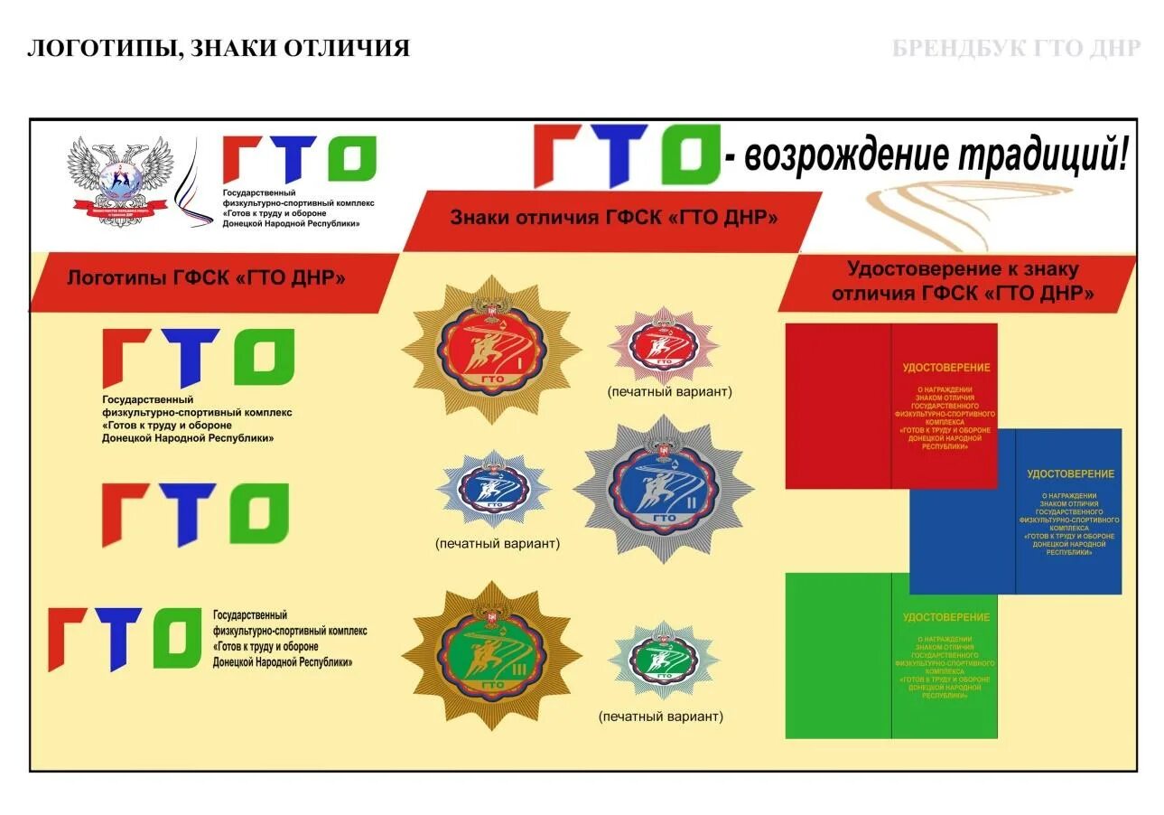 Знак отличия гто нормативы. Значки ГТО ДНР. Значки видов спорта ГТО. Комплекс «готов к труду и обороне». Тема готов к труду и обороне.