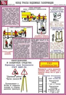 Производственная инструкция газопровод