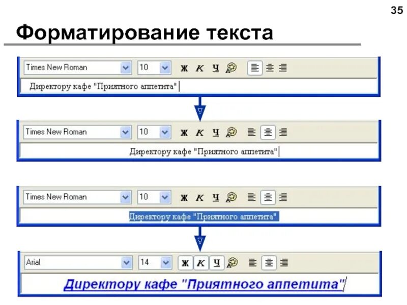 Форматированием текста является. Способы форматирования текста Информатика. Операции форматирования текста 7 класс Информатика. Схема операции форматирования. Форматирование текста это в информатике.