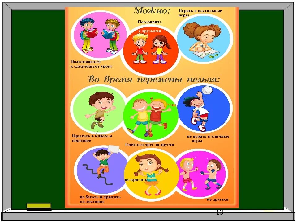 В классе можно и нельзя. Поведение в школе. Правило поведения в школе. Памятка поведения на перемене. Правила поаведенияв школе.