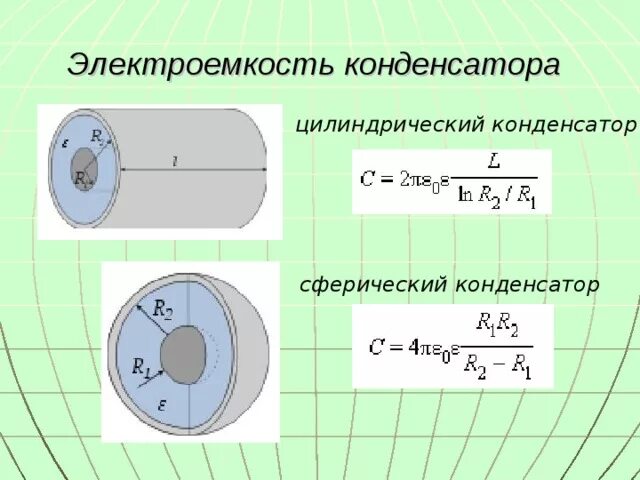 Электрическая емкость сферического конденсатора. Вычисление электроемкости сферического конденсатора. Сферический конденсатор формула. Электроемкость сферического конденсатора. Электрическая емкость диэлектрика