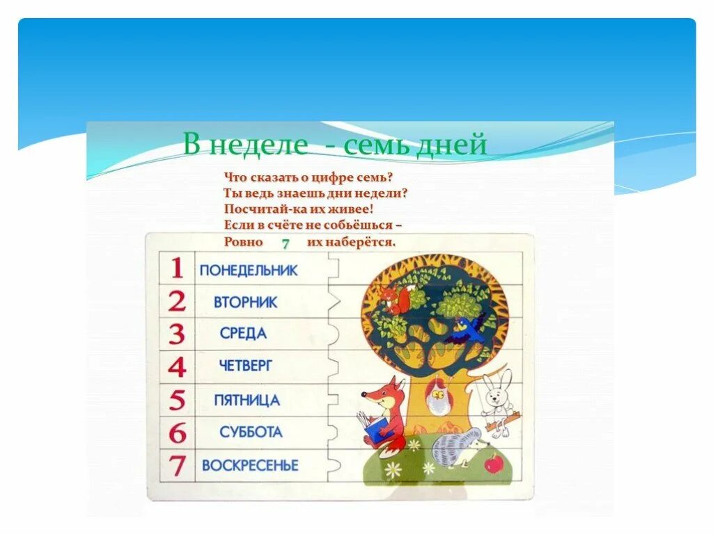 7 Дней недели. Дней недели Ровно семь. Дни недели 7 дней. 1 неделя 7 суток