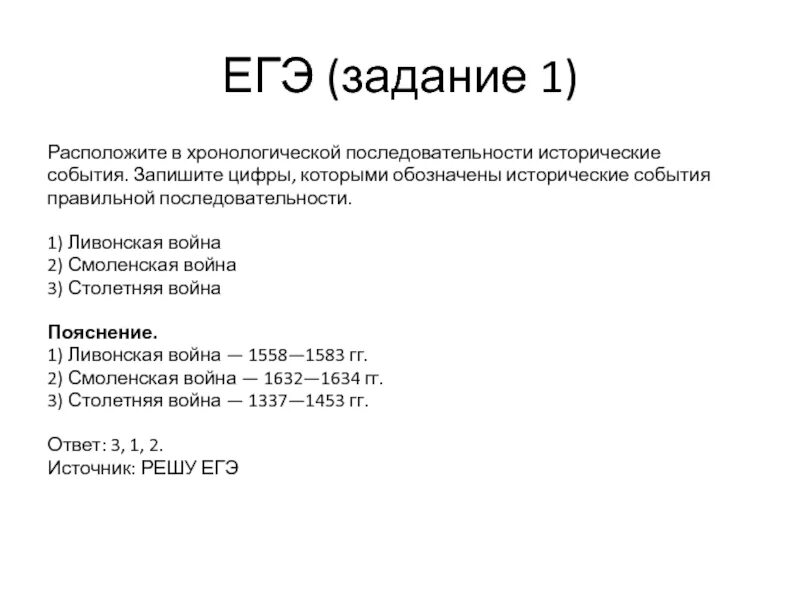 Справочник по истории России для сдающих ЕГЭ