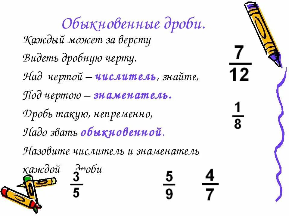 Чтение дробей. Прочитать обыкновенные дроби. Как записать дробь. Обыкновенные дроби 5 класс примеры. Дроби для 5 класса по математике.
