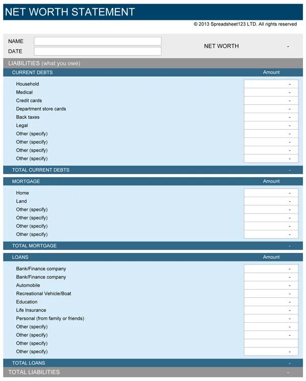 Format statements