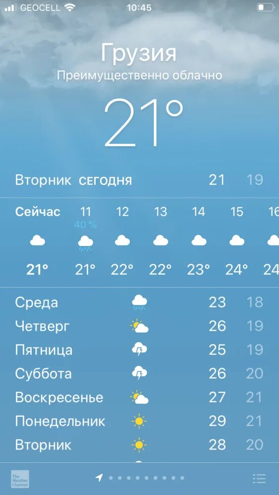 Сейчас температура есть. Какая сегодня погода. градусы на улице сейчас. сколько сегодня градусов на улице. погода сейчас.