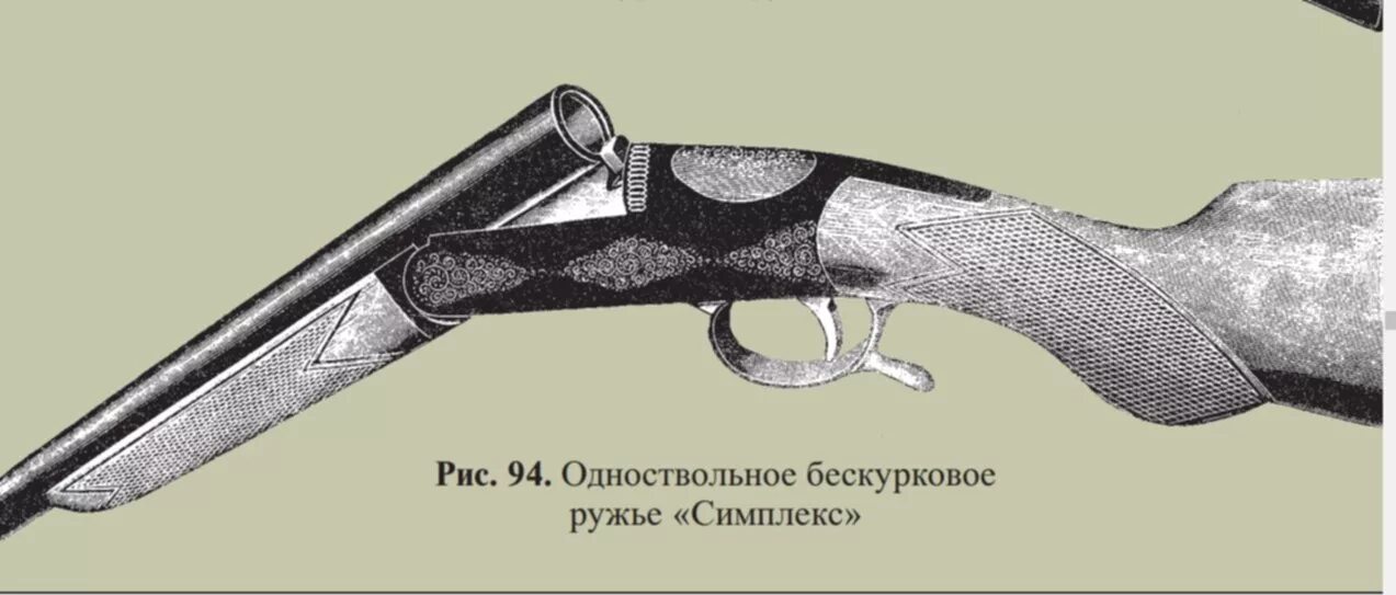 Охотничье ружье требования. Одноствольное ружье 12 калибра. Одноствольное охотничье ружье 12 калибра. Ружье одностволка 12 калибра. Одностволка 12 калибра симплекс.