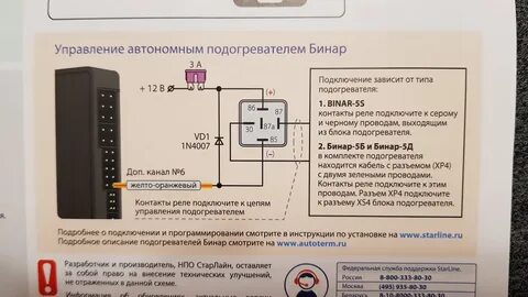 Подключить бинар 5s