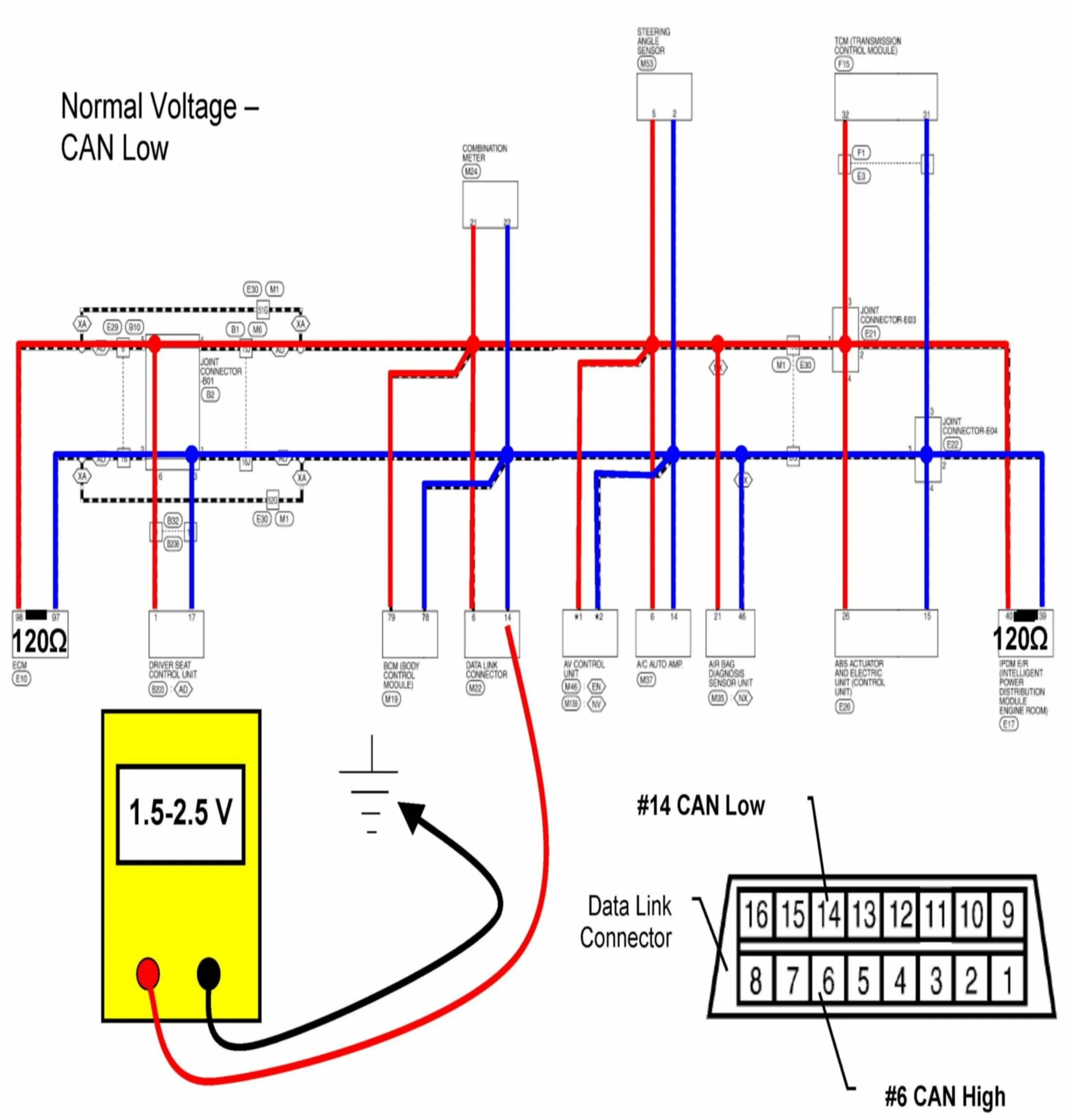 Can be low and. Can be low and. Обозначение can high low. Can high can low что это. График суточного потребления воды.