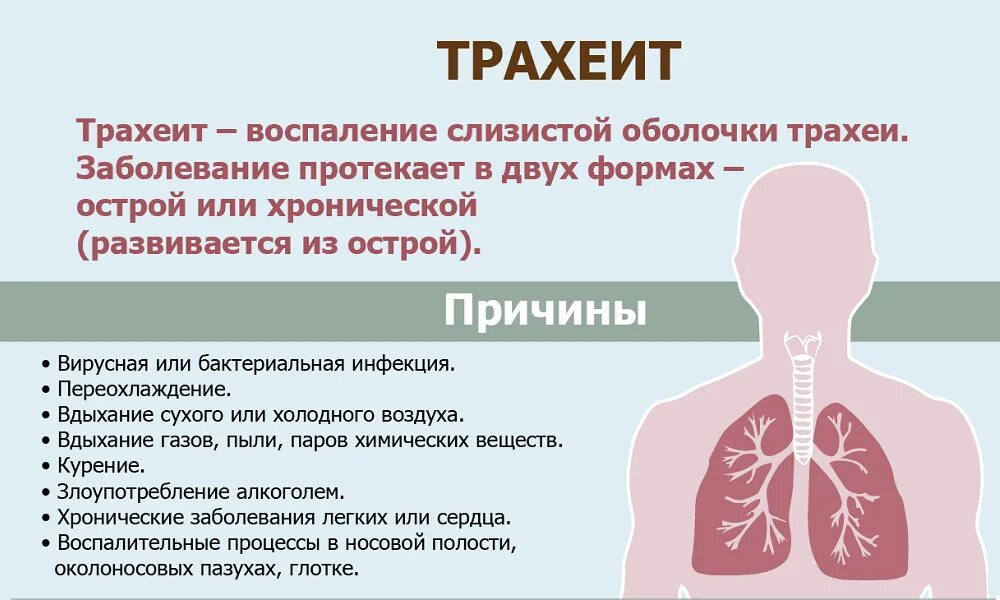 Патогенез острой гипоксии плода. Тканевая гипоксия. Хроническая гипоксия причины. Гипоксия. Хроническая гипоксия причины.