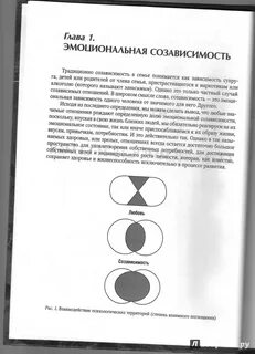 Созависимость курс