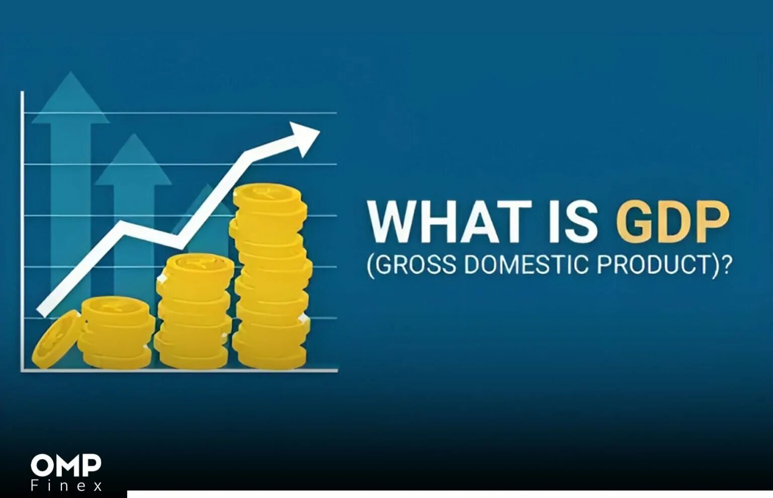 Gross domestic product. Gross domestic product (GDP). What is GDP. Gross domestic product gross domestic product. GDP картинки.