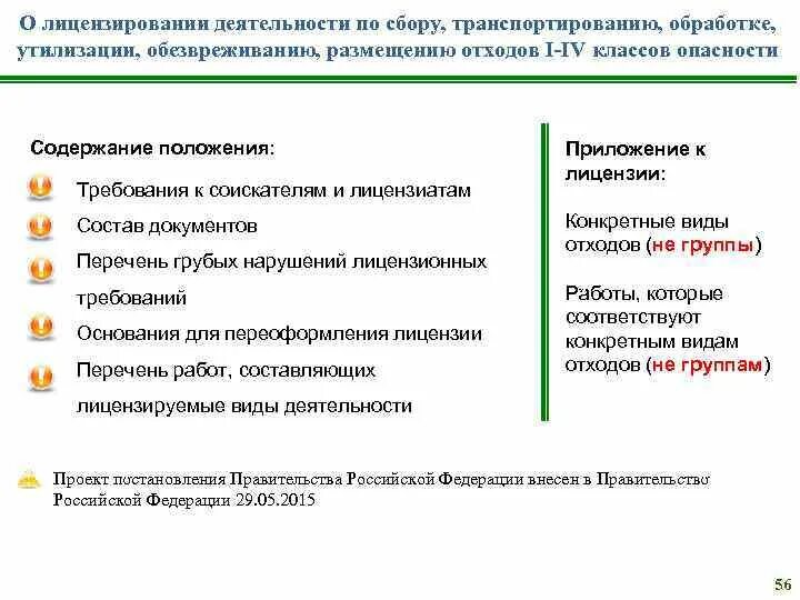 Отходами i-IV класса опасности это. Классы отходов класса опасности. Требования к транспортированию отходов. Утилизацию и размещение отходов i-IV классов опасности. Деятельность по обезвреживанию и размещению отходов