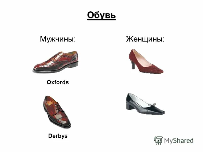 Типы мужской обуви. Название мужских ботинок. Типы башмаков. Броги челси оксфорды. Типы башмаков.