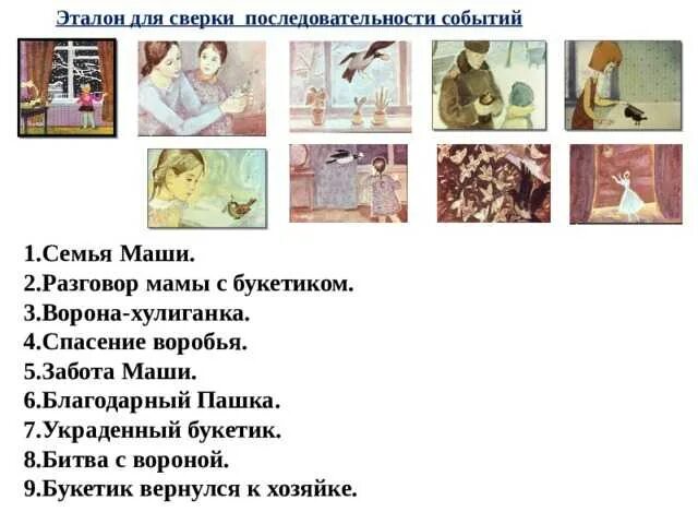 Краткое содержание растрепанный воробей 3 класс. План к рассказу паустовского растрепанный воробей. план рассказа растрепанный воробей 3 класс. план к рассказу растрепанный воробей 3 класс литературное чтение. план сказки растрепанный воробей паустовский 3.