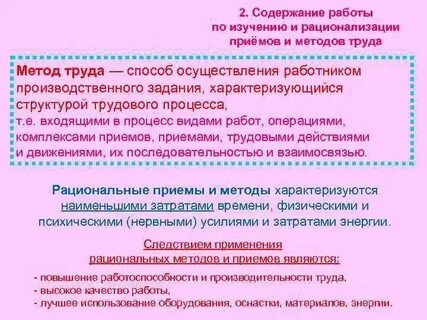 Методы эффективного использования времени