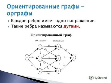 Появится графа