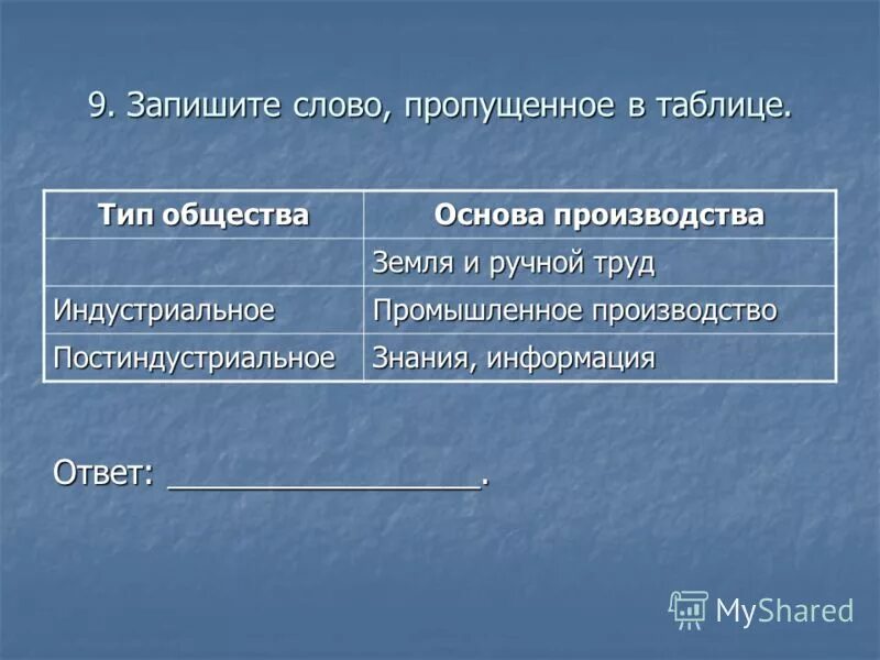 Виды общества таблица. Основа производства земля и ручной труд. Земля и ручной труд Тип общества. Тип общества основа производства земля и ручной труд. Физическая основа общества