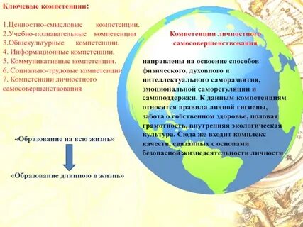 Компетенции урока