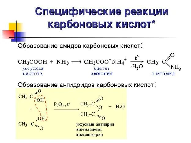 Реакции с карбоновыми кислотами 10 класс. Химические свойства карбоновых кислот образование амидов. Уравнение реакций образования карбоновой кислоты.. Схема реакций карбоновых кислот. Свойства карбоновых кислот уравнения реакций