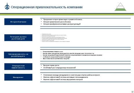 Операционная компания