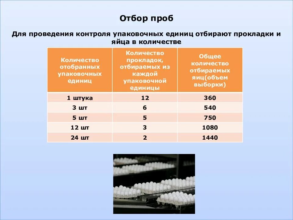 Общее количество штук