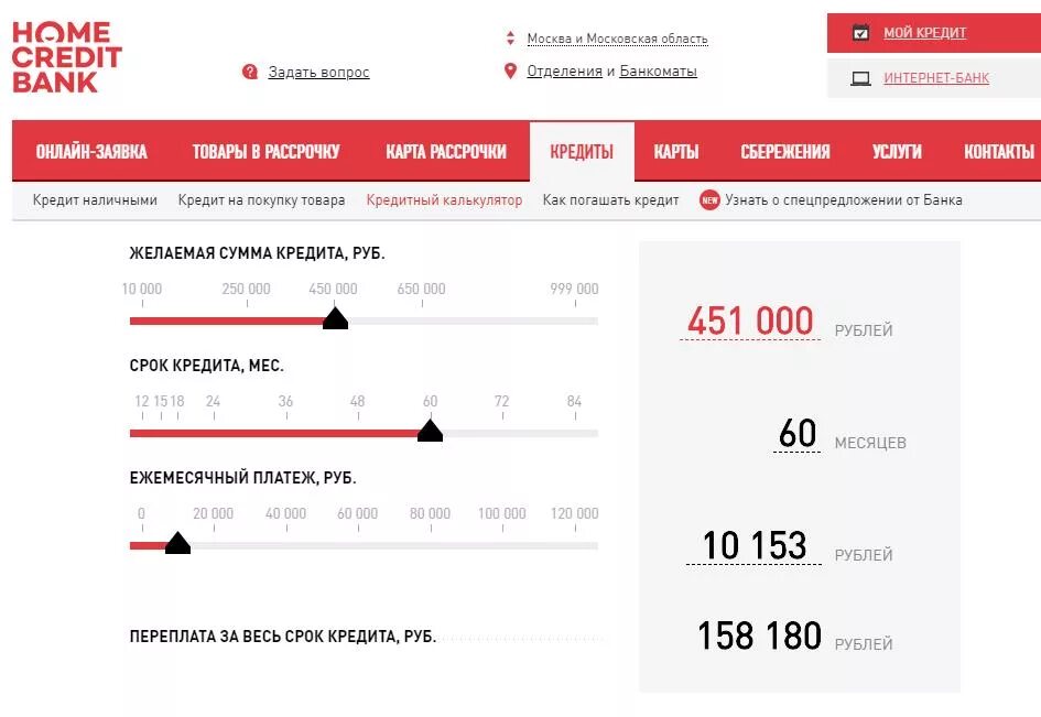 Home credit bank отзывы. Хоум кредит банк. Кредит наличными хоум кредит. Кредитная ставка в хоум банка. Как взять кредит в хоум кредит.