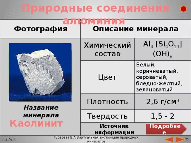 Природные соединения алюминия. Основные природные соединения алюминия. Важные природные соединения алюминия. Важнейшие природные соединения. Природные соединения свойства