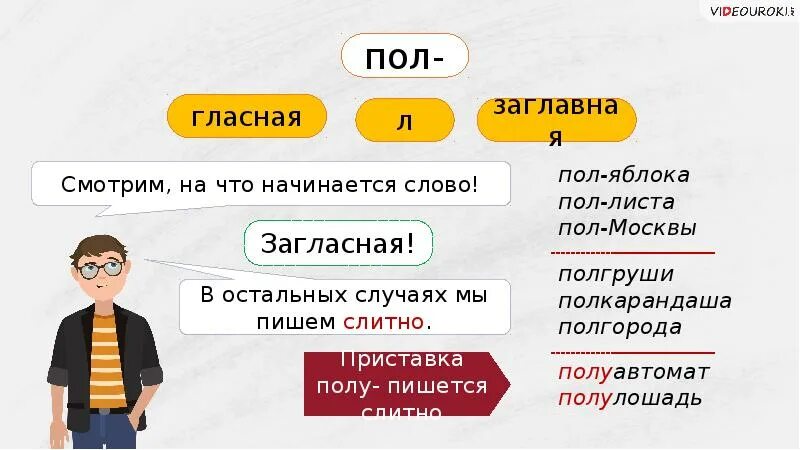 Пол слитно или раздельно. Пол страницы как пишется. пол-листа как пишется. пол листа пол дня.