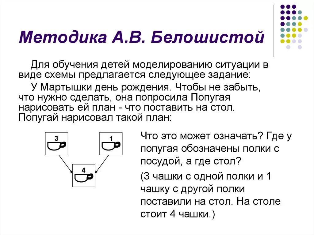 Методика Белошистой. Методика. Методика обучения решению задач. Белошистая методики в чем суть. Белошистая методика математики