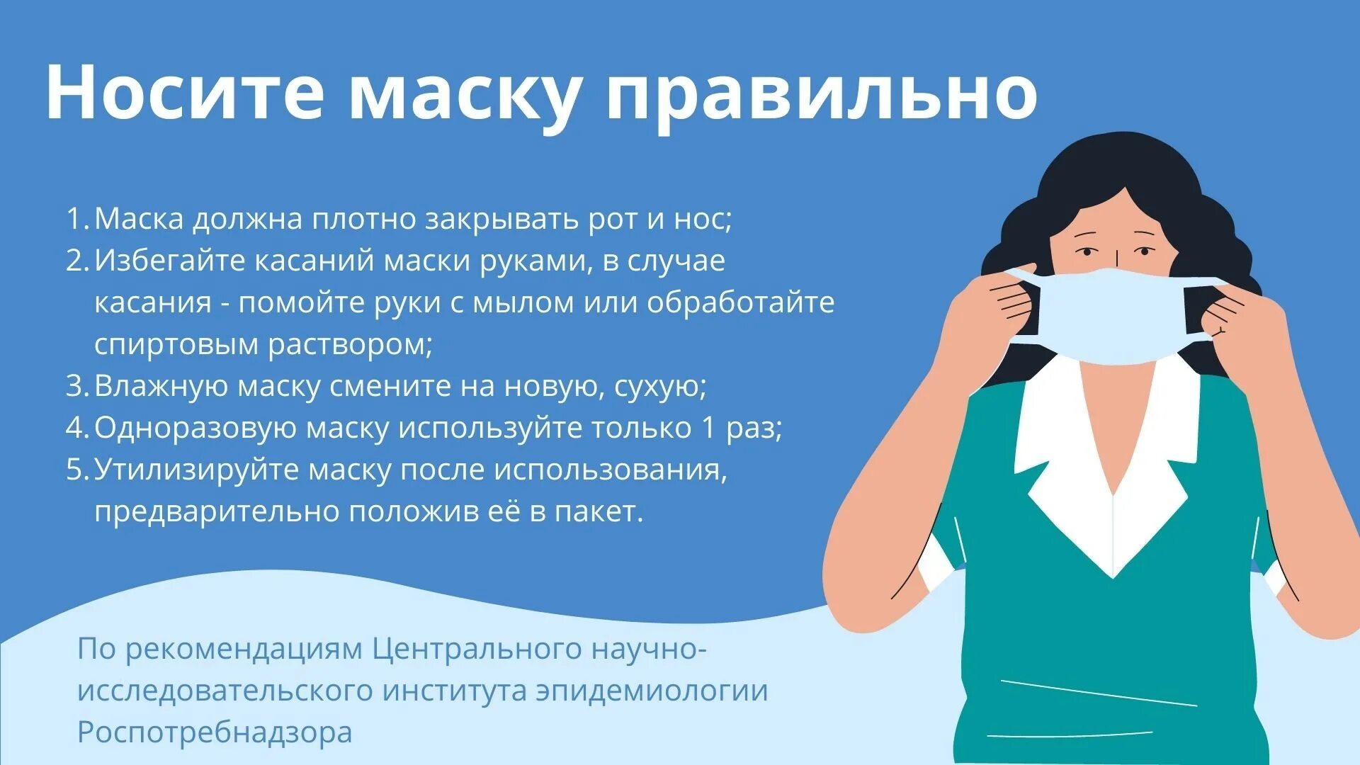 Сколько носить то. Ношение медицинской маски. Ношение масок при гриппе и ОРВИ. Использование медицинских масок. Правильное ношение маски.