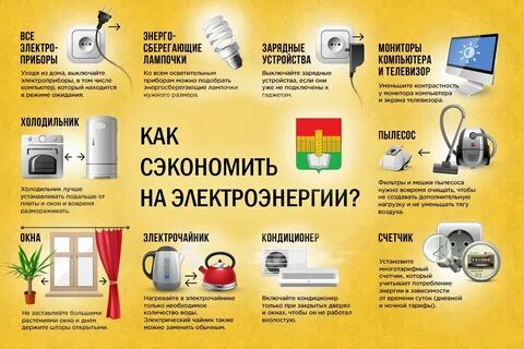 Оборудование экономии электроэнергии
