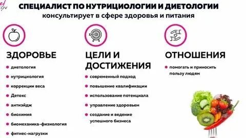 Нутрициолог это простыми словами чем занимается кратко