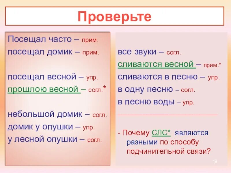 Согл упр прим. Упр согл прим как определить. Словосочетания упр согл прим. Тема связи русский язык упр согл прим.