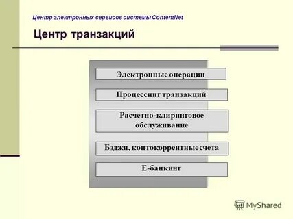 Сц электронного