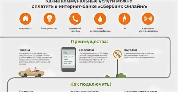 Комиссия за жкх в сбербанке